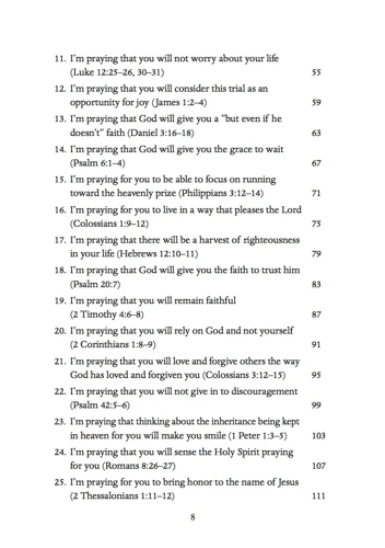 I'm Praying for You
