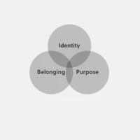 3 Big Questions That Change Every Teenager