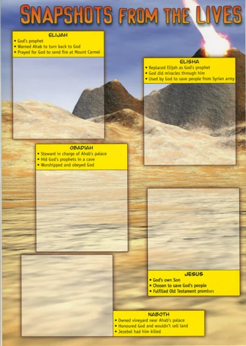 Click Unit 7: 8-11s Leader's PACK (Manual + Posters + Child's Component)