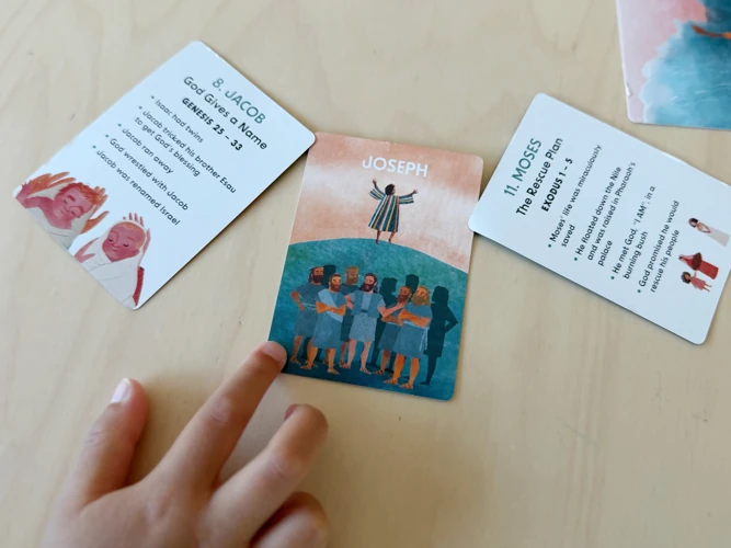 God's Story, Our Story Cards