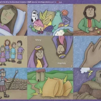 Click Unit 10: 3-5s Child's Component
