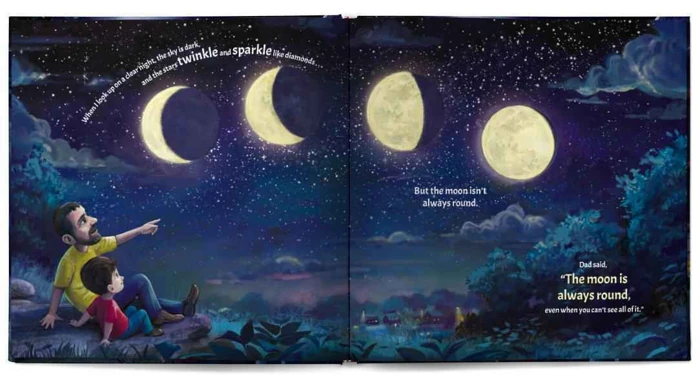 The Moon Is Always Round