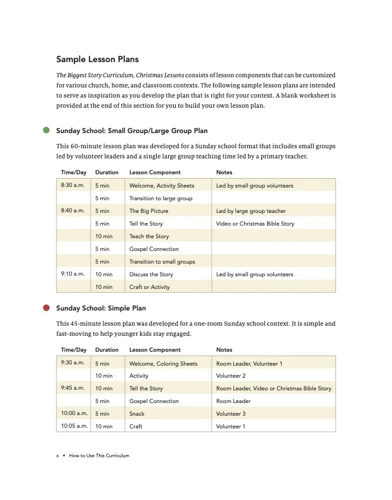 The Biggest Story Curriculum, Christmas Lessons