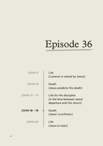 The Word One to One: John Pack 4