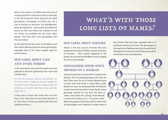 God's Bible Timeline