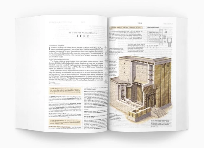 ESV Study Bible (Paperback)