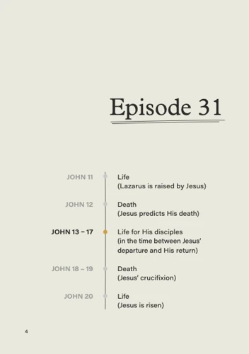 The Word One to One: John Pack 3