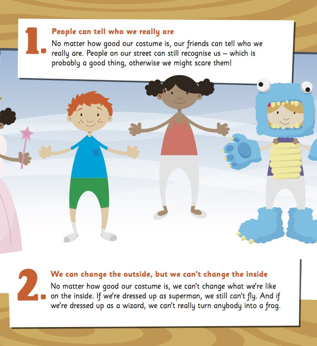 The Dressing Up Box Rachel Jones The Good Book Company