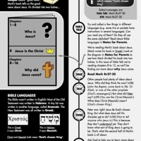 Table Talk for families 7: Heroes and Zeros