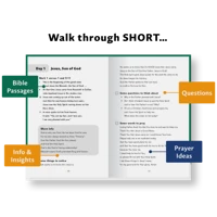Explore the Psalms