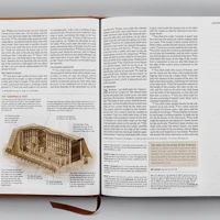 ESV Journaling Study Bible