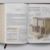 ESV Study Bible, Personal Size