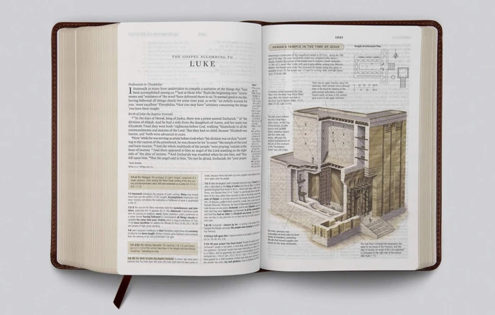 ESV Study Bible, Personal Size
