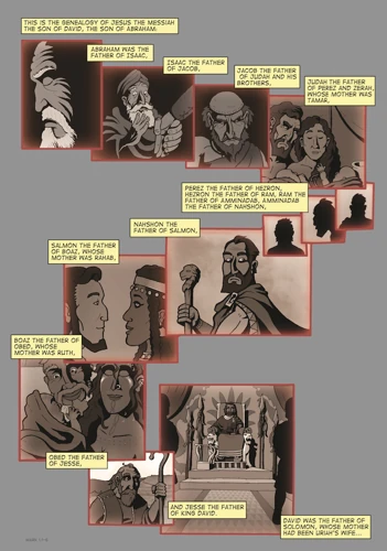 The Christmas Nativity: Word for Word Bible Comic: NIV Translation