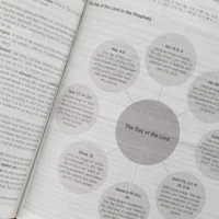 ESV Global Study Bible