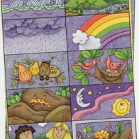 Click Unit 2: 3-5s Leader's PACK (Manual + Posters + Child's Component)