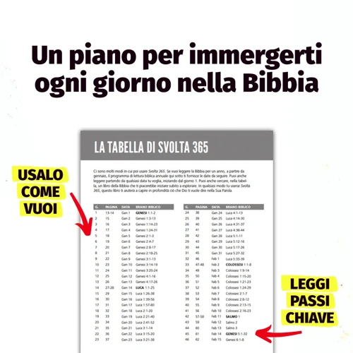 Engage 365: Beginnings and Endings (Italian)