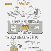 Acts: A Visual Guide