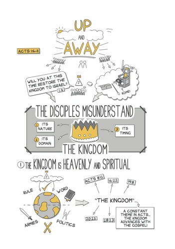 Acts: A Visual Guide