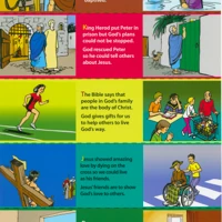 Click Unit 6: 5-7s Leader's PACK (Manual + Posters + Child's Component)