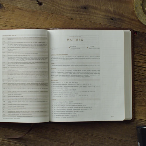 ESV Journaling Study Bible